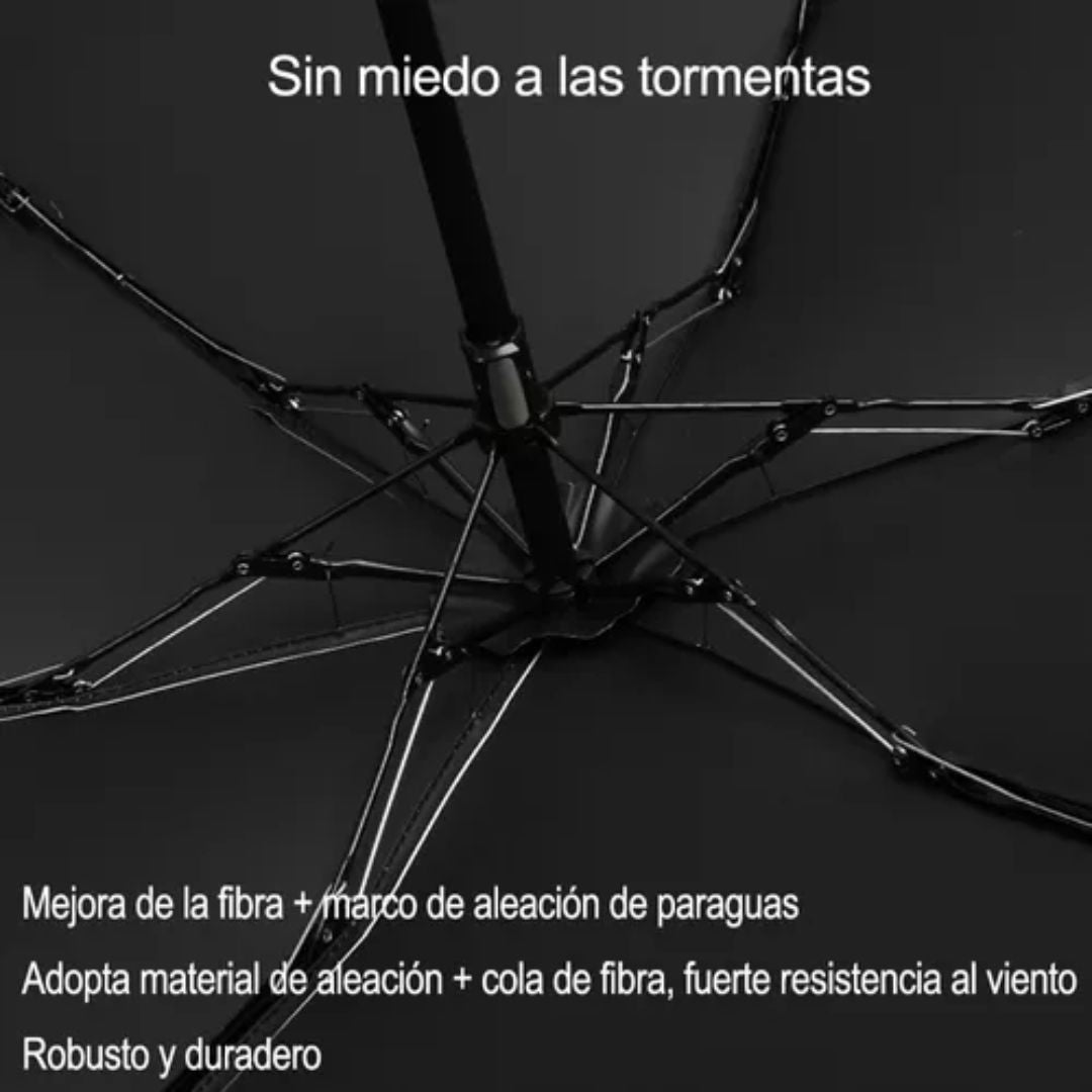 ¡PARAGUAS SOMBRILLA MINI ESTUCHE!