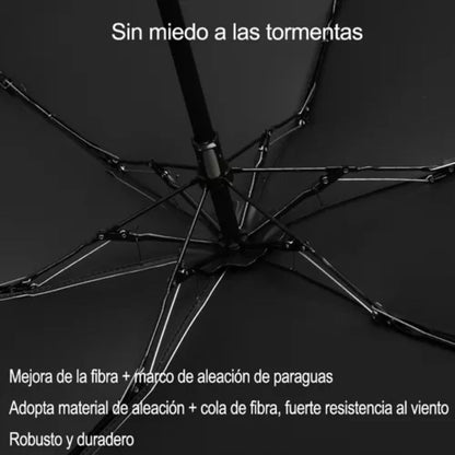 ¡PARAGUAS SOMBRILLA MINI ESTUCHE!