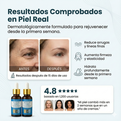 Serum Antiarrugas 2x1 + E-book "Hábitos Sencillos para Rejuvenecer en 30 Días"